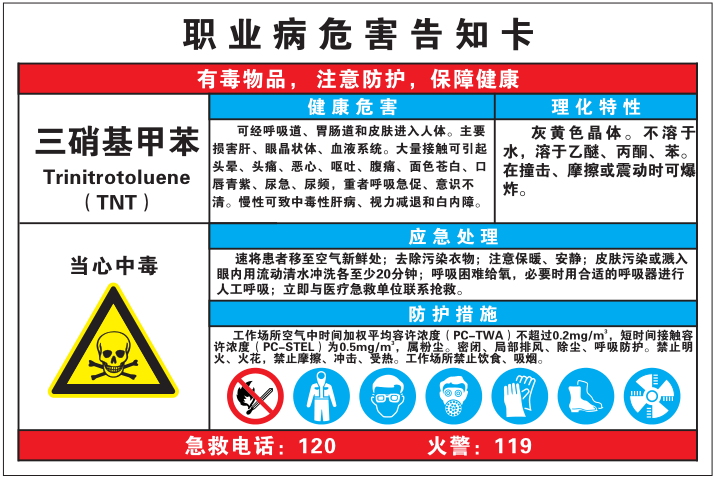 职业病危害告知卡（三硝基甲苯），AQK1100