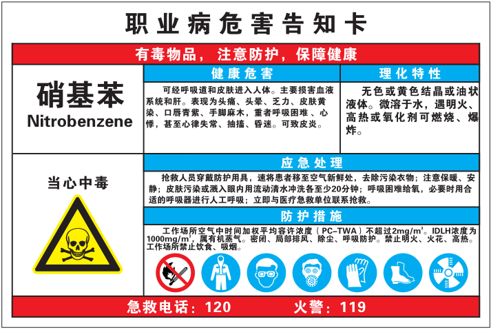职业病危害告知卡（硝基苯），AQK1108